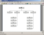 Alternate Breakdown Structure